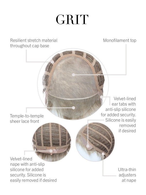 Grit – cap construction
