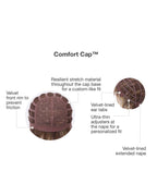 Gratitude – cap construction