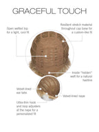 Graceful Touch by Gabor – cap construction