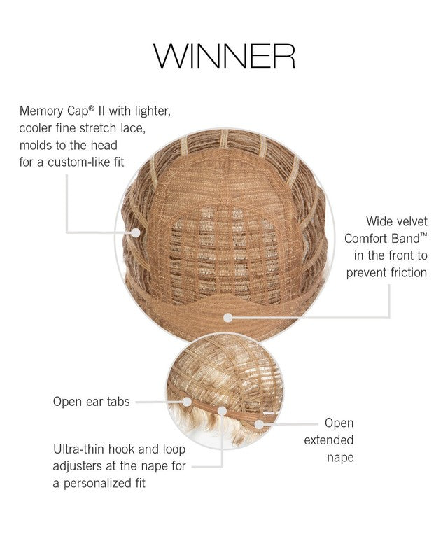 Winner - Winner - Cap Construction