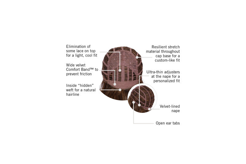 Courtside Waves by Hairdo – cap construction