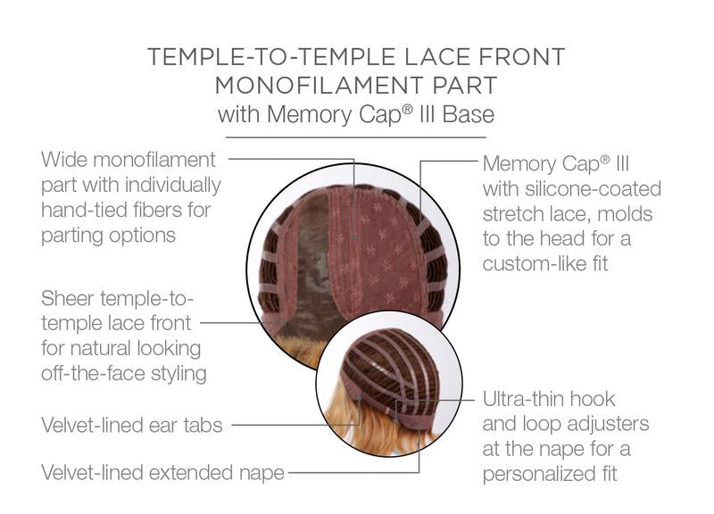 In Charge – cap construction