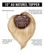 10" Au Naturel Topper by Hairdo – cap construction