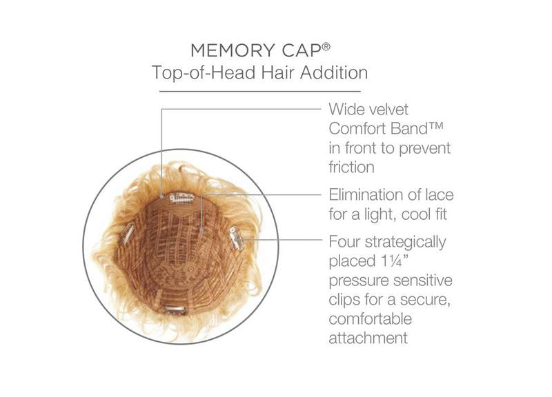 Sonata - Sonata - Cap 2