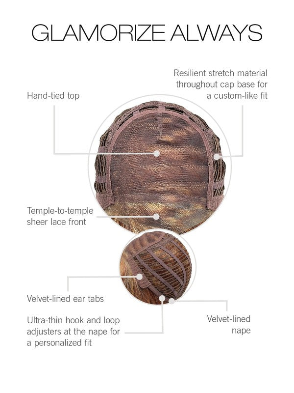 Glamorize Always – cap construction