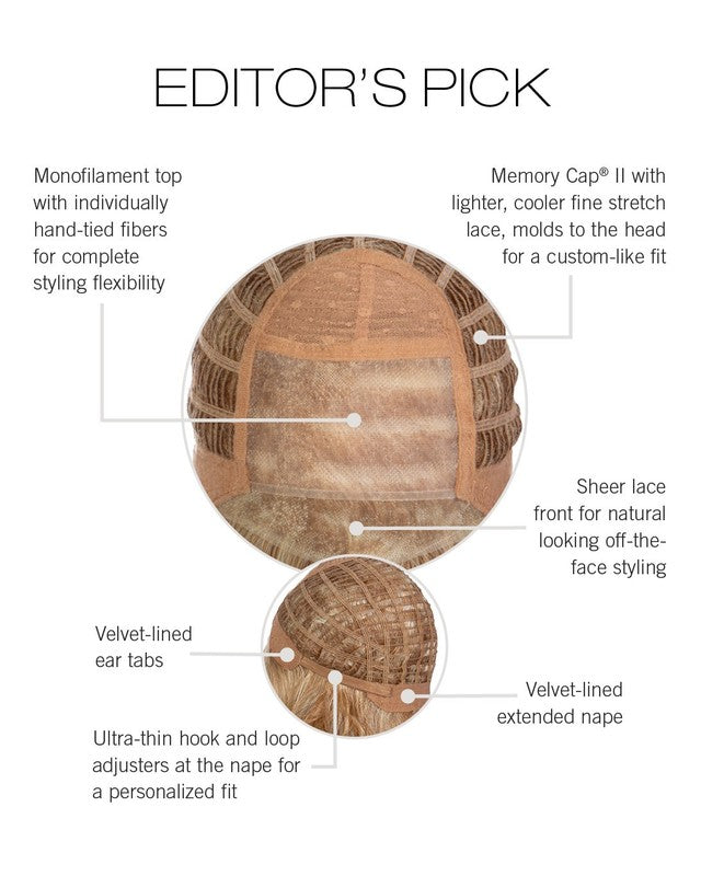 Editors Pick by Raquel Welch - Editor's Pick - Cap Construction