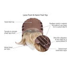 Debutante – cap construction