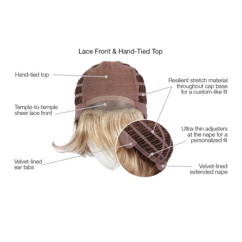 Debutante – cap construction