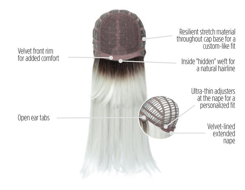 Sugared Pearl by Hairdo – cap construction
