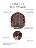 Conquer The Waves – cap construction