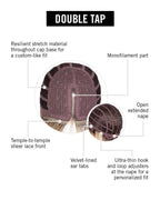 Double Tap by Hairdo – cap construction