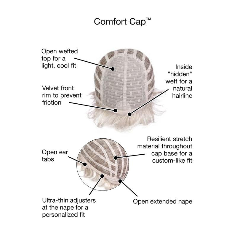 Honesty-Brn/Blonde : Average – cap construction