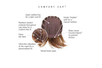 Joy by Gabor – cap construction
