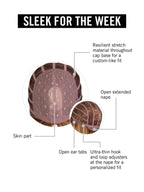 Sleek For The Week by Hairdo – cap construction
