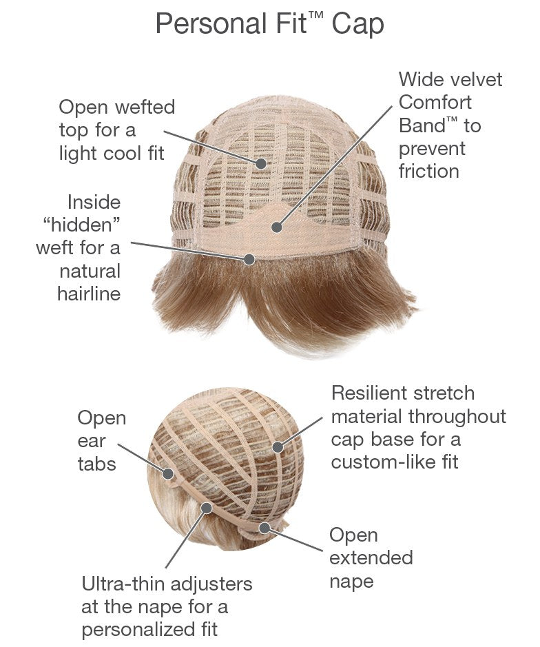 Fortune by Gabor – cap construction