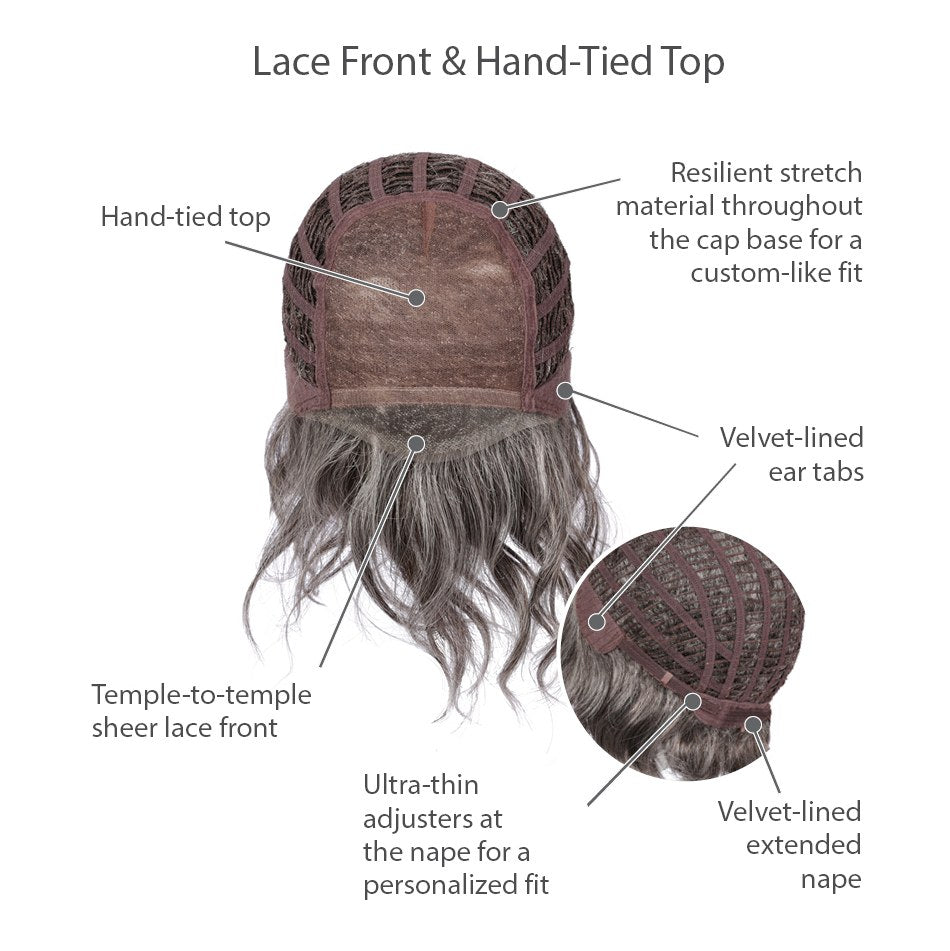 Sweet Talk Luxury – cap construction