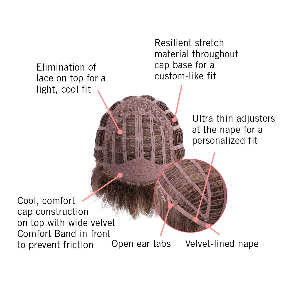 Angled Cut – cap construction