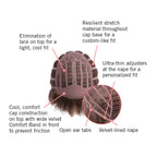 Angled Cut – cap construction