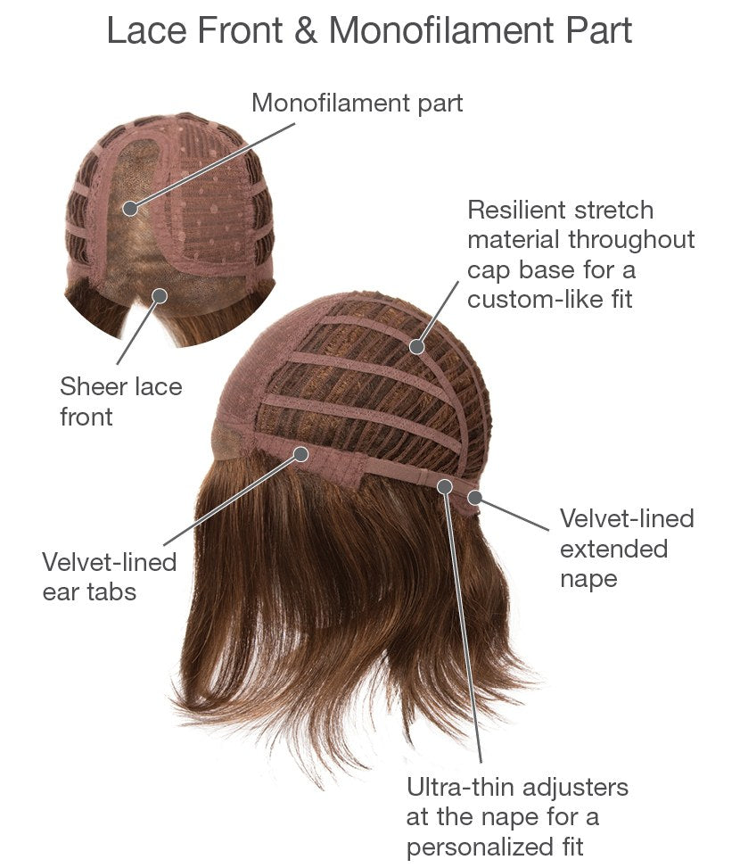 Lasting Impression – cap construction