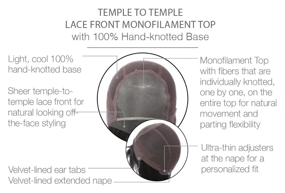 Infatuation Elite – cap construction