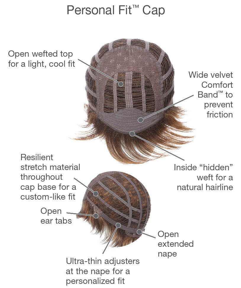 Beauty Spot – cap construction