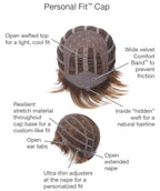 Beauty Spot – cap construction
