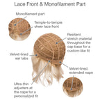 Soft and Subtle – cap construction