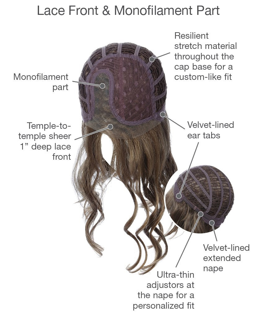 Runway Waves LARGE – cap construction