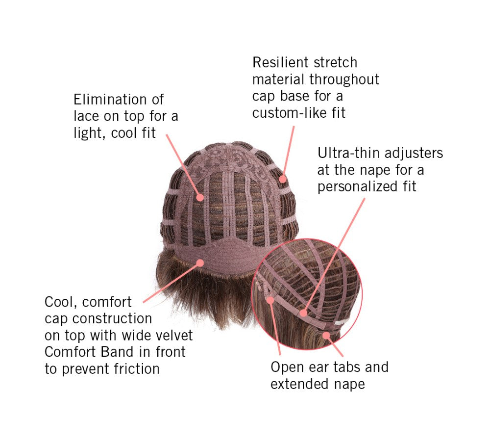 Wispy Cut – cap construction