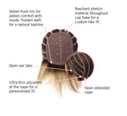Hairdo Sleek and Chic – cap construction