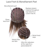 Sheer Style Large – cap construction