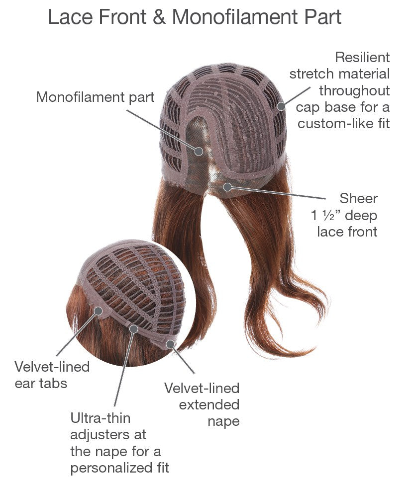 Fashion Staple – cap construction