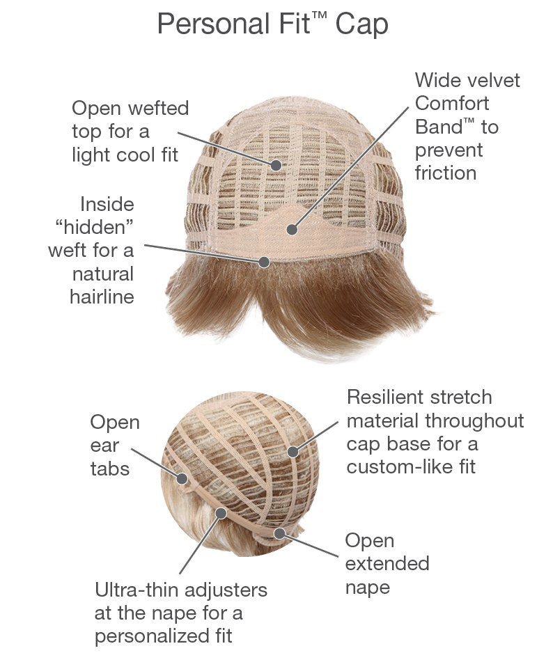 Flirt Petite – cap construction