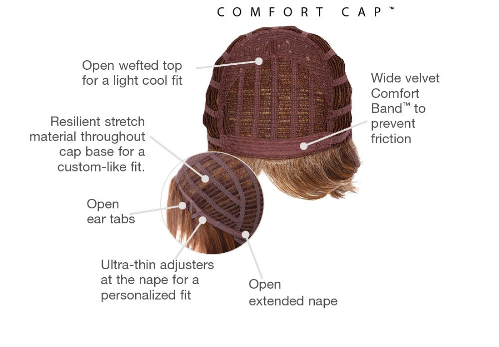 Virtue by Gabor – cap construction