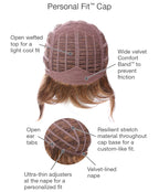 Innuendo by Gabor – cap construction