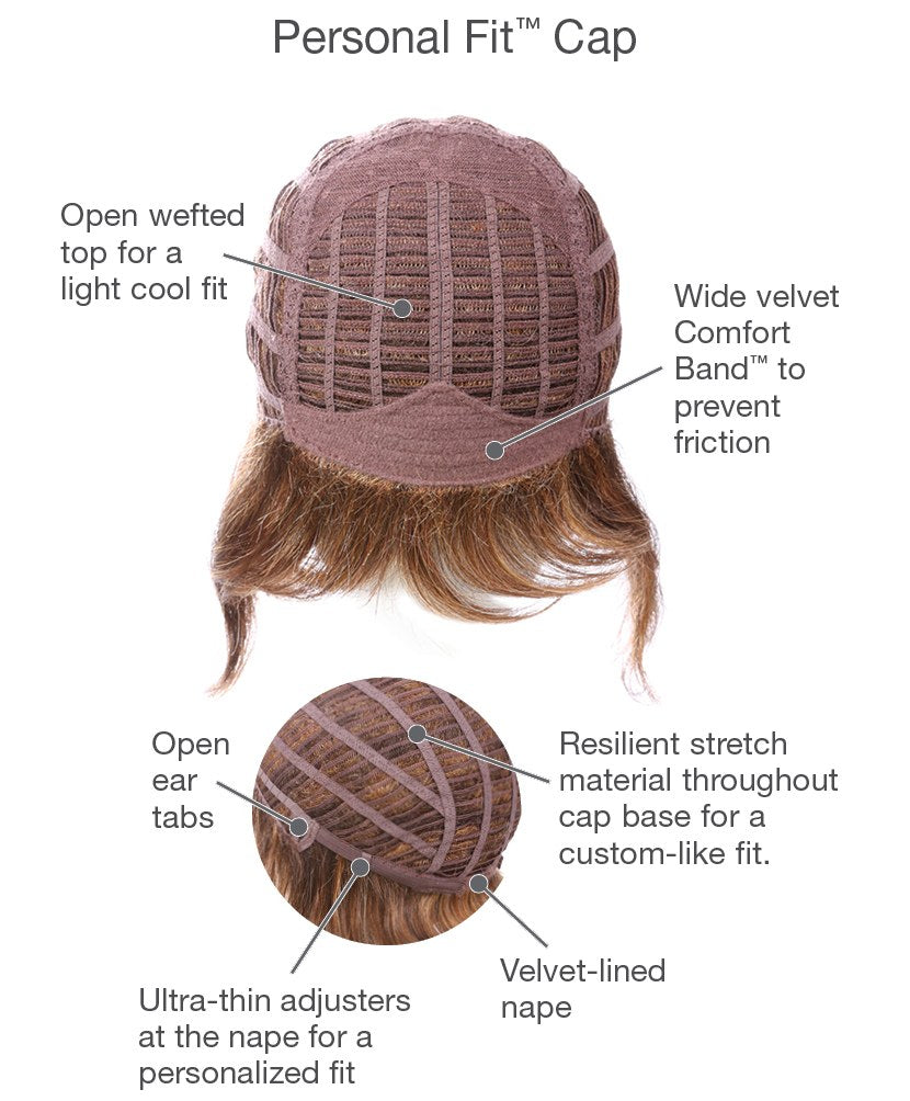 Innuendo by Gabor – cap construction