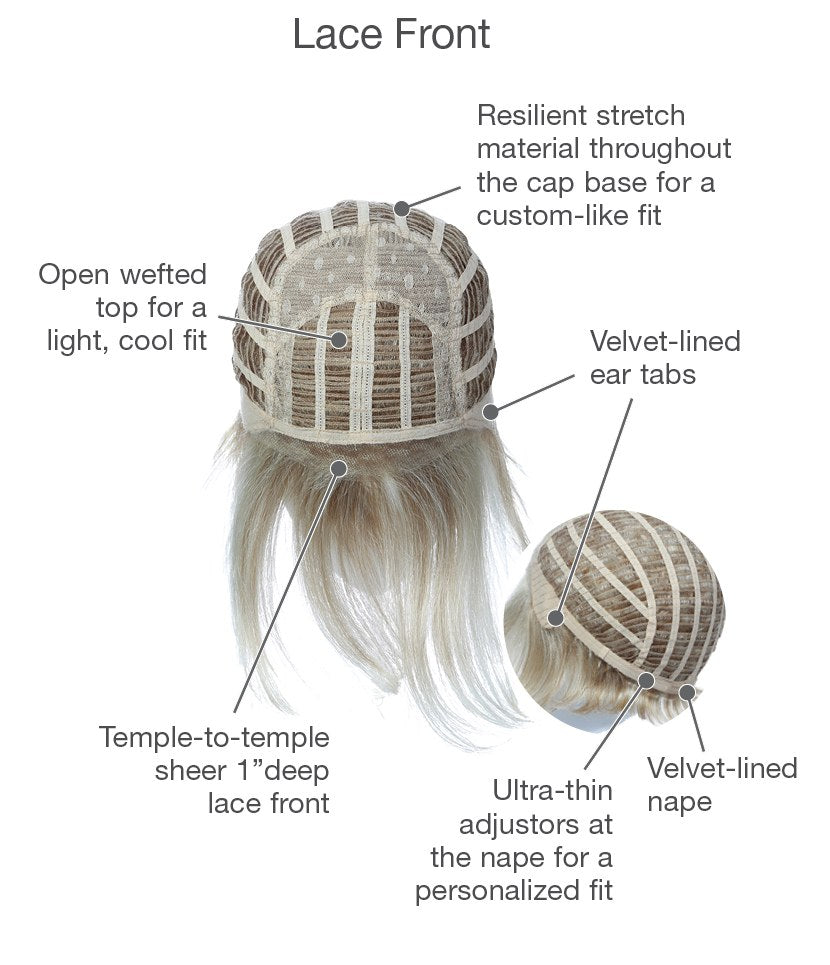 Sheer Elegance – cap construction