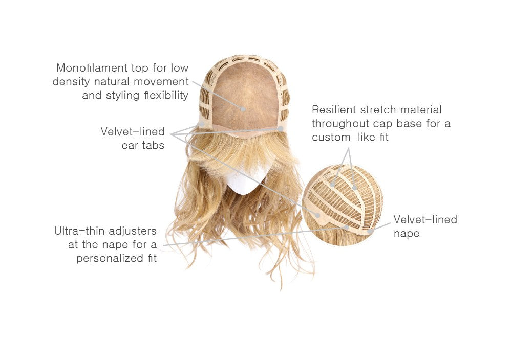 Pretty in Layers by Hairdo – cap construction