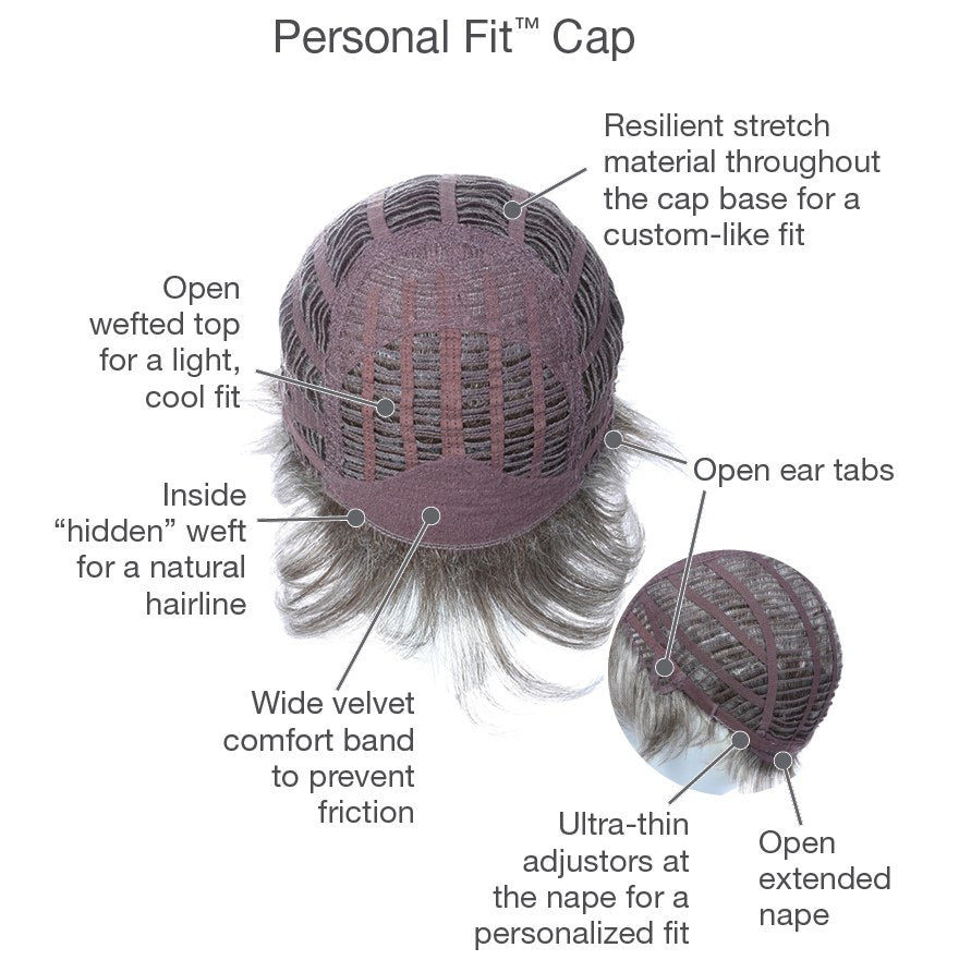 True Demure – cap construction