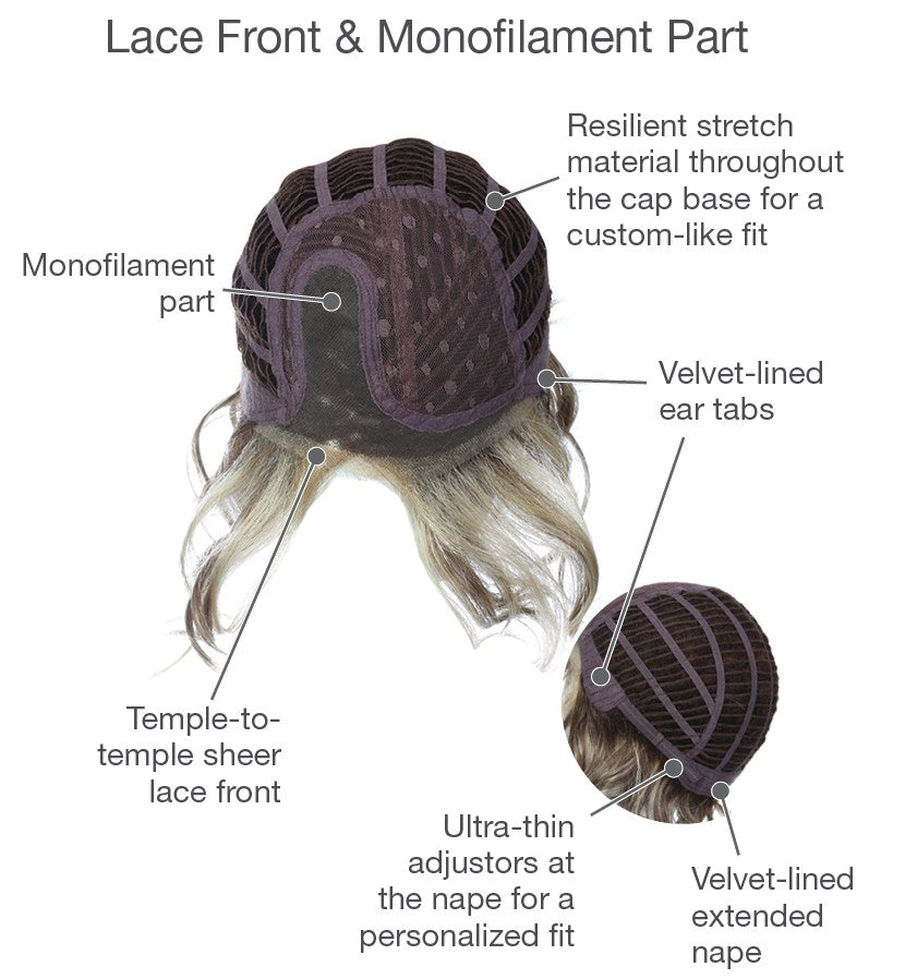 Sweet Talk – cap construction