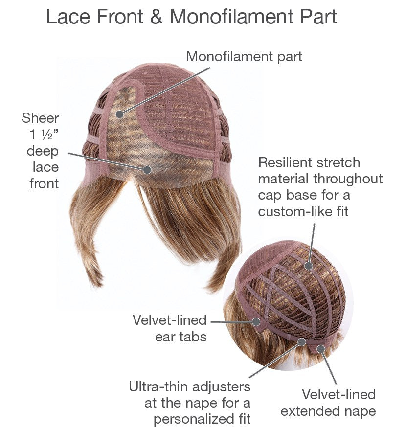 Everyday Elegant – cap construction