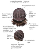 So Stylish – cap construction