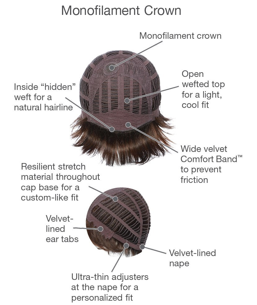 So Stylish – cap construction