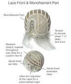 Modern Motif – cap construction