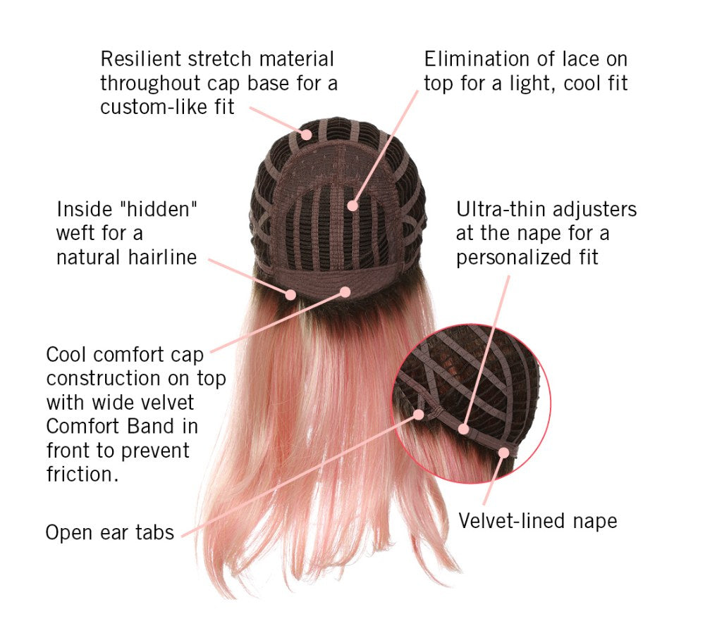 Pinky Promise by Hairdo – cap construction
