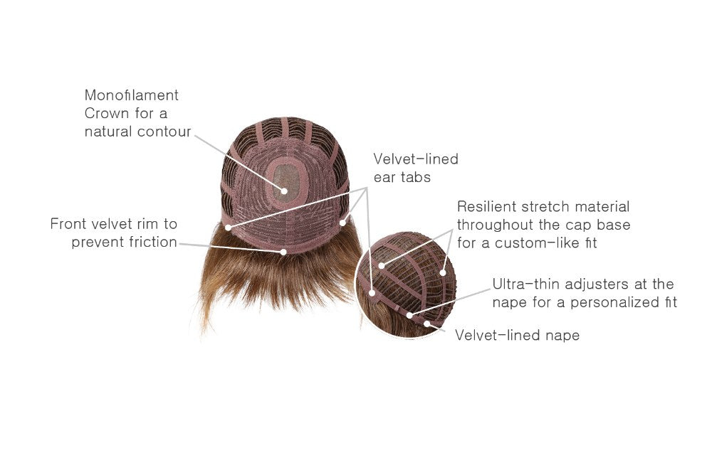 Pretty in Page by Hairdo – cap construction