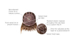 Pretty in Page by Hairdo – cap construction